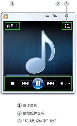 Windows Media Player 12下载 -windows media player 12