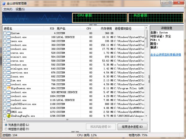 金山任务管理器-金山进程管理器下载 v1.0绿色版