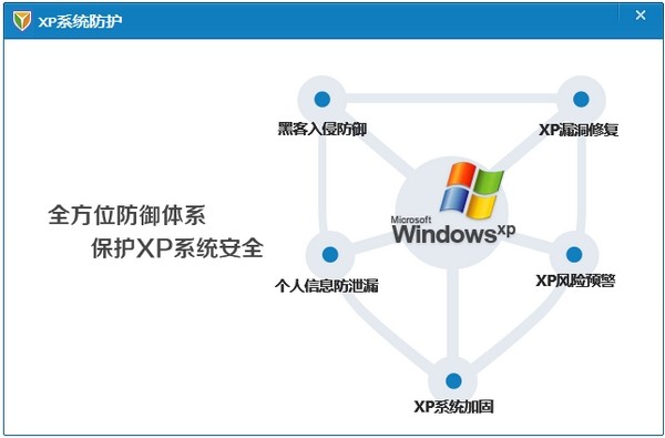 腾讯电脑管家XP专版-QQ电脑管家XP专版下载 2014 v8.12.11703.501官方版