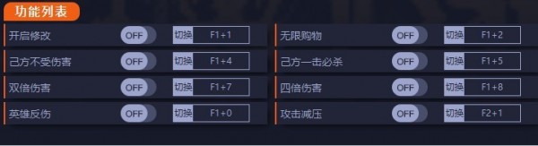 暗黑地牢2修改器游侠版下载 v1.00-暗黑地牢2多功能修改器下载