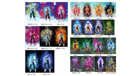 龙珠超宇宙2官方气焰增强MOD下载