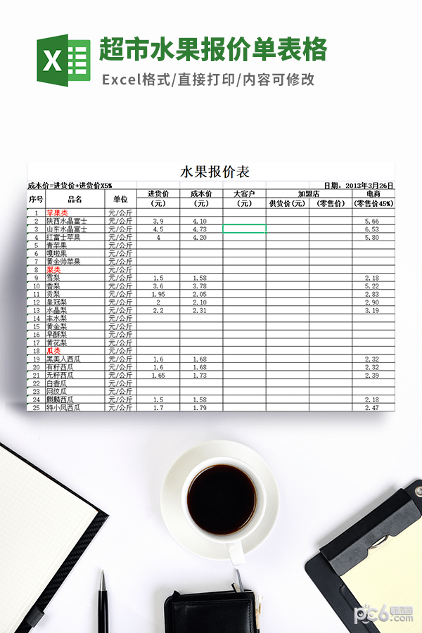 超市水果报价单表格模板-超市水果报价单表格模板下载 免费版