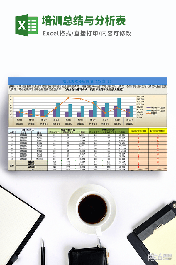 培训总结与分析表模板-培训总结与分析表模板下载 免费版