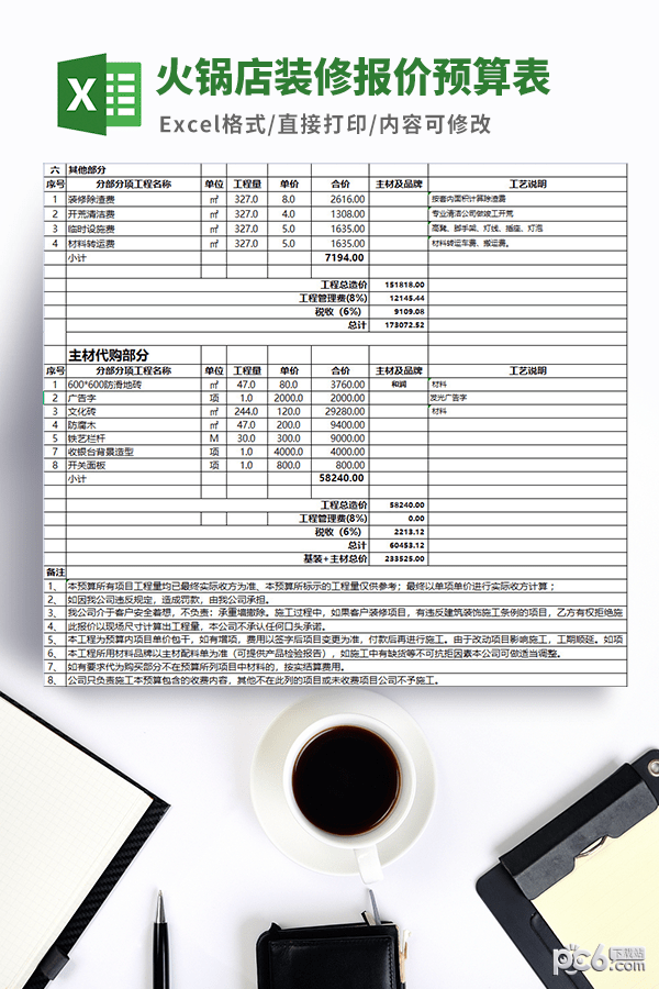 火锅店装修报价预算表模板