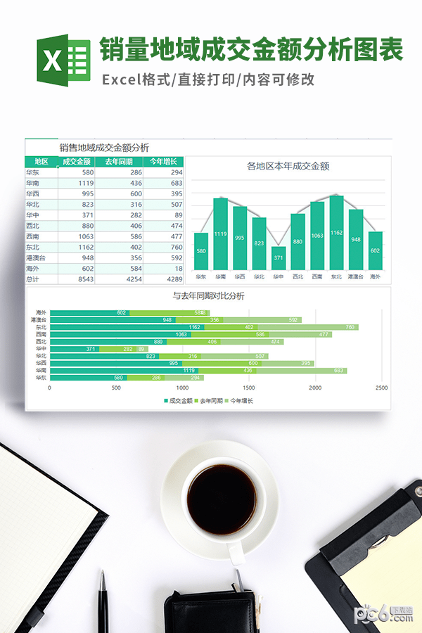 销量地域成交金额分析图表模板-销量地域成交金额分析图表模板下载 免费版