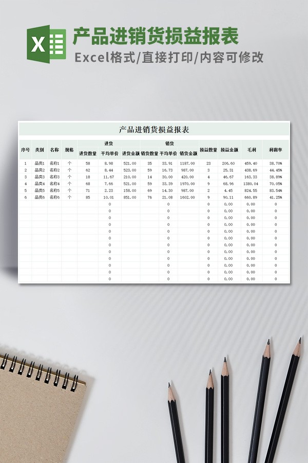 产品进销货损益报表模板免费下载-产品进销货损益报表模板下载 免费版