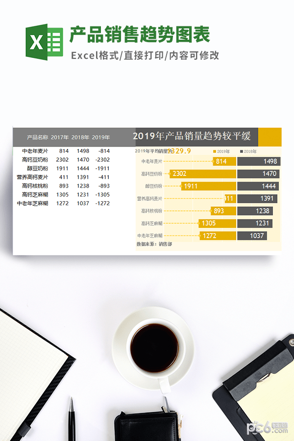 产品销售趋势图表模板