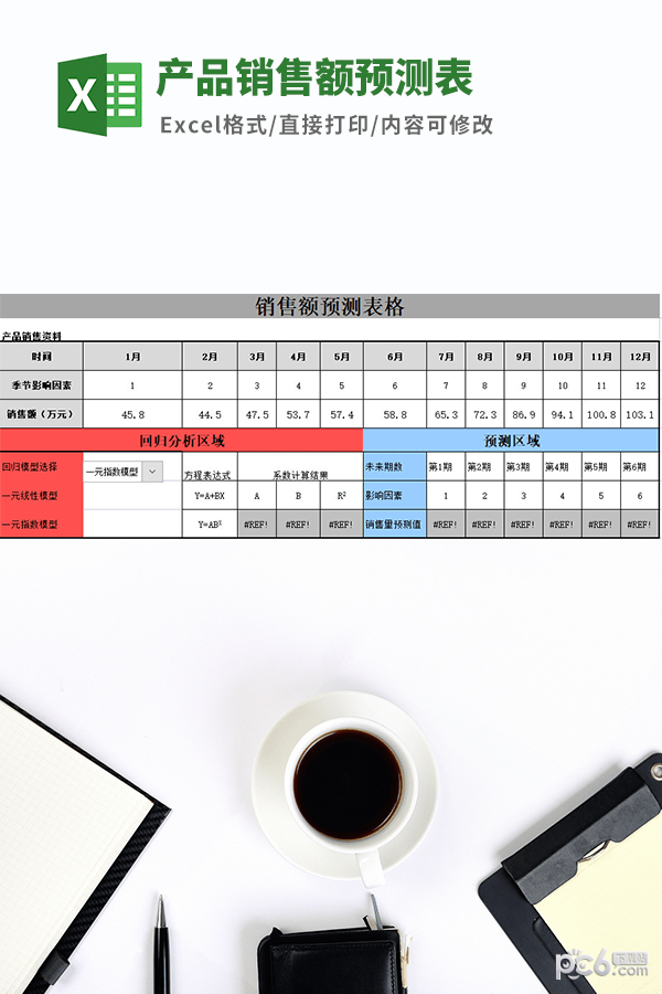 产品销售额预测表模板-产品销售额预测表模板下载 免费版