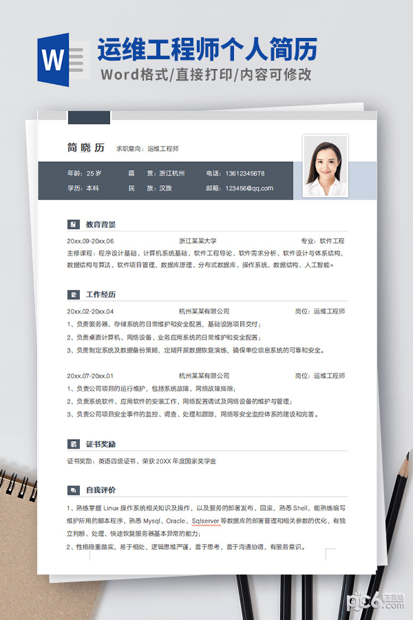 运维工程师个人简历模板-运维工程师个人简历模板下载 免费版