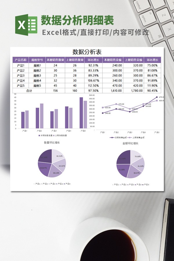 数据分析明细表模板免费下载-数据分析明细表模板下载 免费版