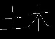 TSSDCHN字体下载 -tssdchn.shx