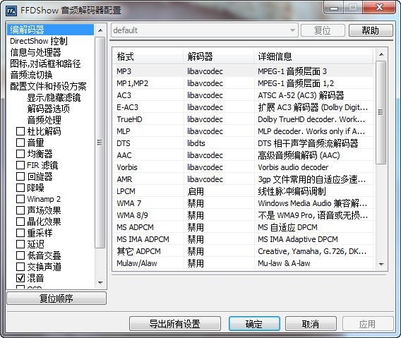 ffdshow下载-ffdshow解码器下载 2015.09.29(32位)
