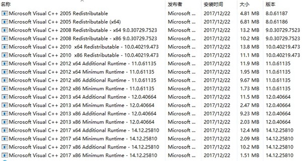 AIO Runtime Libraries