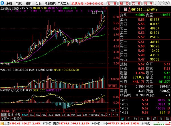 宏源证券增强版