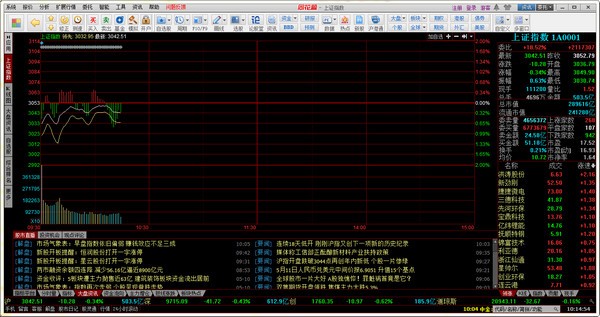 同花顺level2免费版-同花顺level2内参智能版下载 v8.50.70官方版