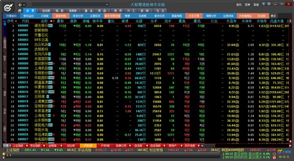 大智慧港股通专业版-大智慧港股通专业版下载 v8.33.0.19530官方版