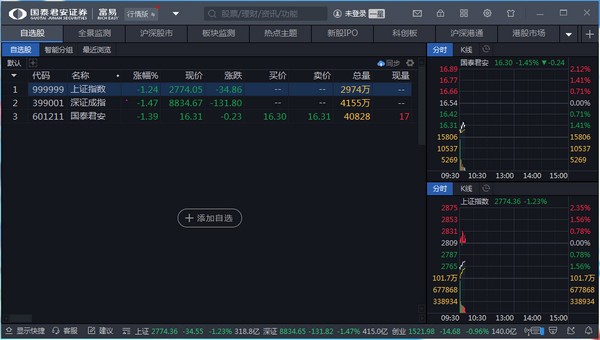 国泰君安富易交易软件下载-国泰君安富易下载 v3.55官方版
