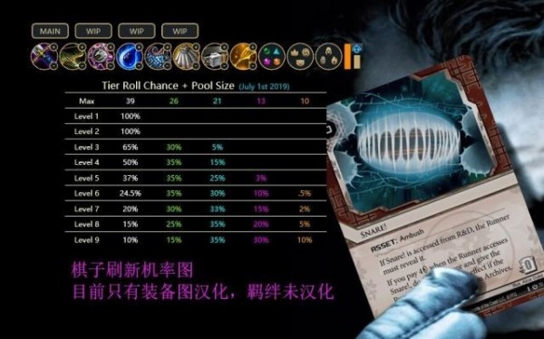 云顶之弈桌面小工具(TFT Overlay)