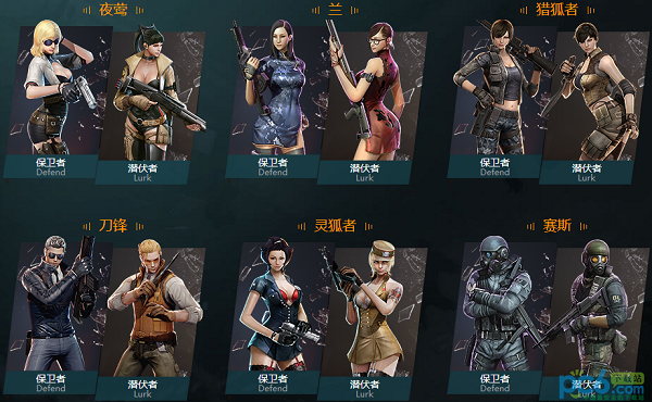 穿越火线火力全开