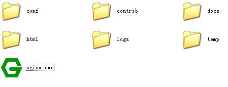 nginx-nginx windows下载 v1.23.3免费版