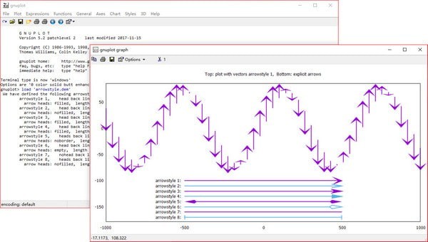 Gnuplot下载-Gnuplot(交互式科学绘图工具)下载 v5.4.5免费版(32/64位)
