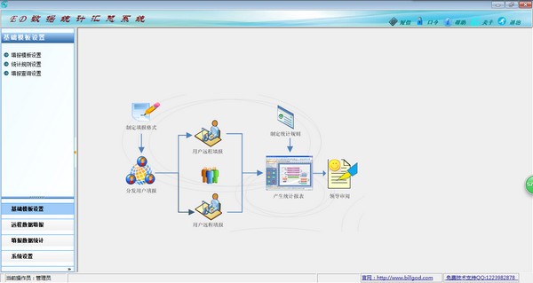 ed数据统计汇总-ed数据统计分析软件下载 V3.63 官方版