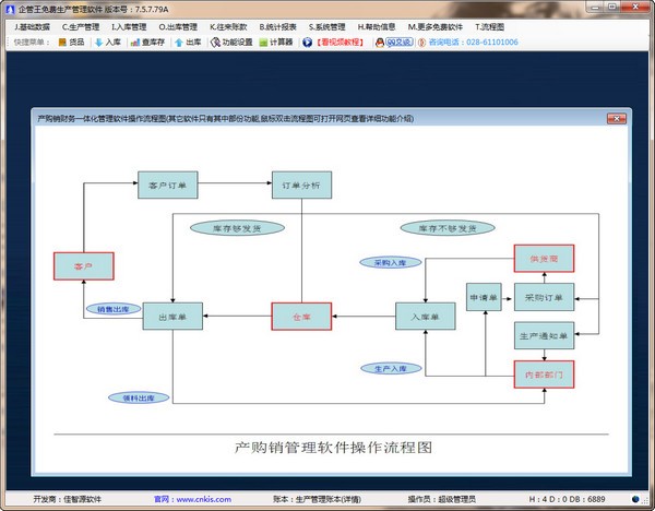 企管王生产管理软件-企管王生产管理软件下载 v7.5.7.79免费版