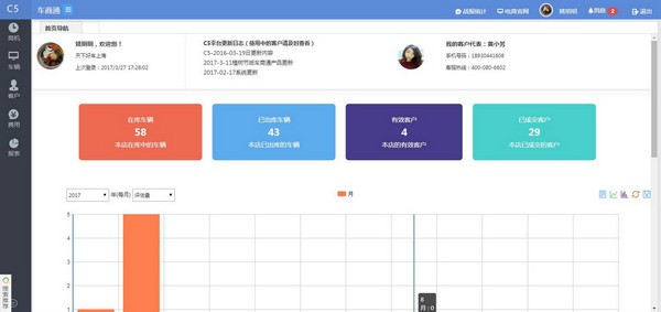 车商通二手车采购销售管理系统-车商通C5版下载 V1.0官方版