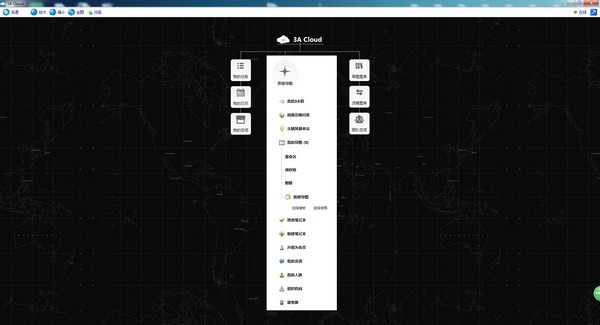 3A Cloud思维导图
