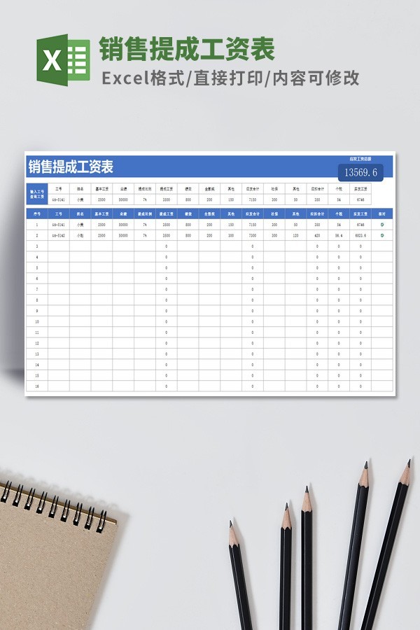 销售提成工资表模板