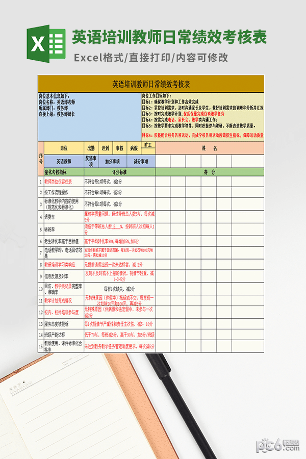 英语培训教师日常绩效考核表模板