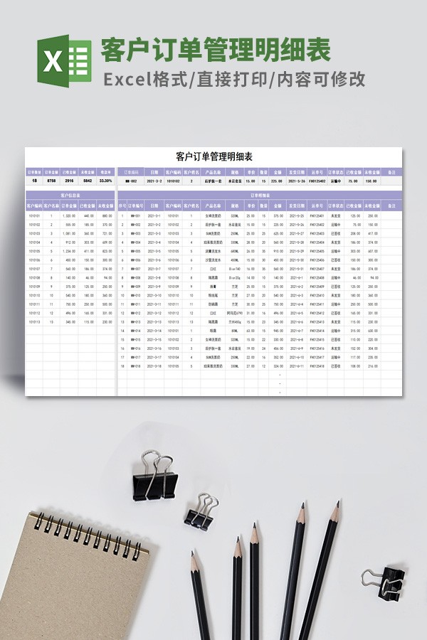 客户订单管理明细表模板免费下载-客户订单管理明细表模板下载 免费版