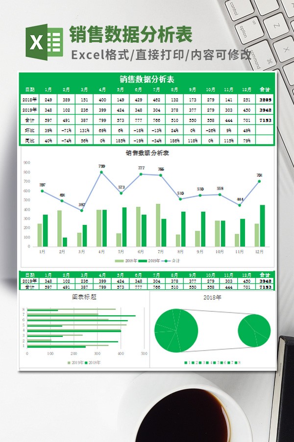 销售数据分析表模板下载 免费版