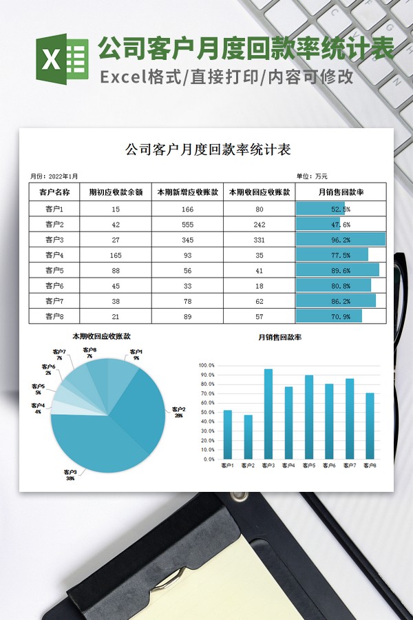公司客户月度回款率统计表-公司客户月度回款率统计表下载 免费版