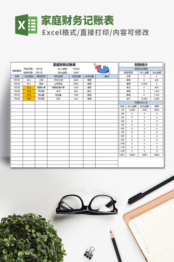 家庭财务记账表模板免费下载-家庭财务记账表模板下载 免费版