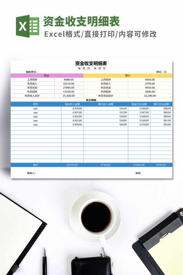 资金收支明细表模板免费下载-资金收支明细表模板下载 免费版