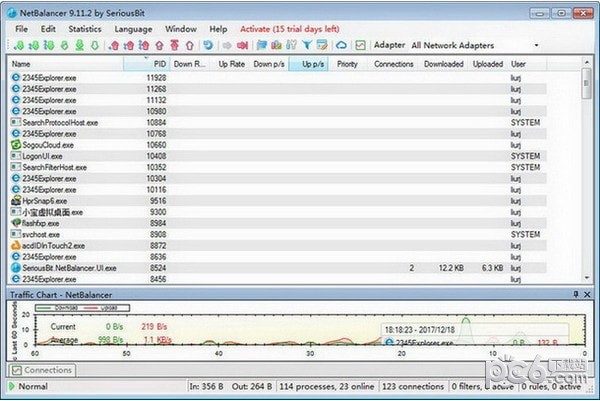netbalancer破解版-NetBalancer Free(带宽限制)下载 v10.4.4.2934官方版