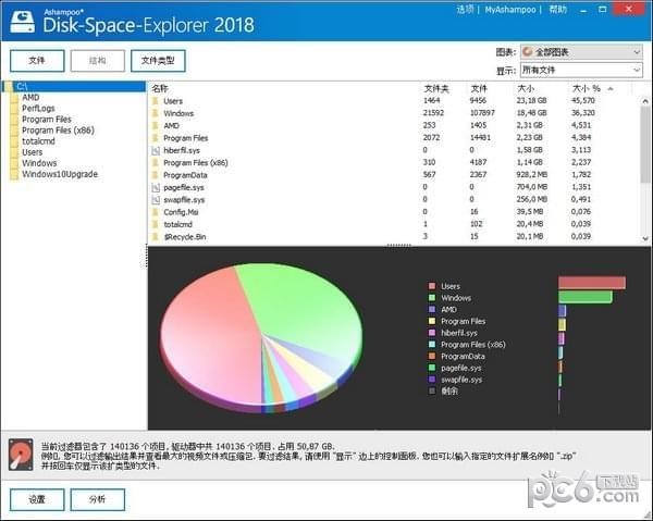 Ashampoo Disk Space Explorer 2018下载 v18.26.153官方版-磁盘快速分析软件