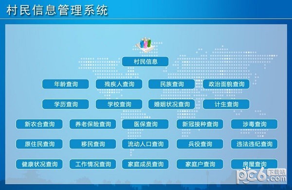 村民信息管理系统-村民信息管理系统下载 v1.0官方版