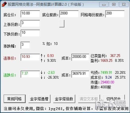 阿贵股票计算器-阿贵股票计算器下载 v2.0.0.0