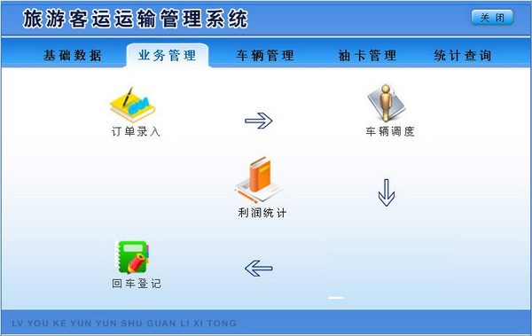 旅游客运运输管理系统-宏达旅游客运运输管理系统下载 v1.0官方版