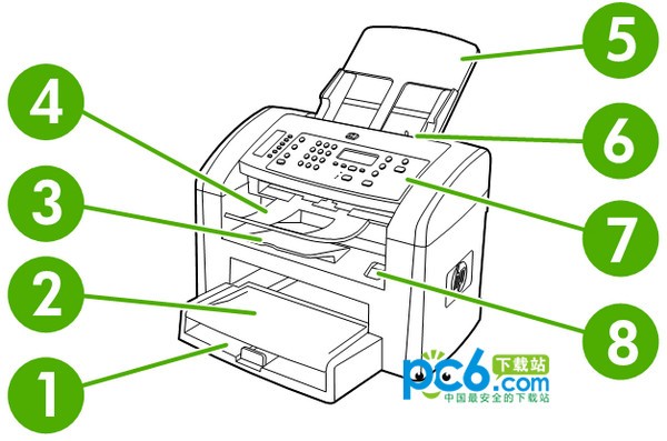 hp3050说明书下载 简体中文