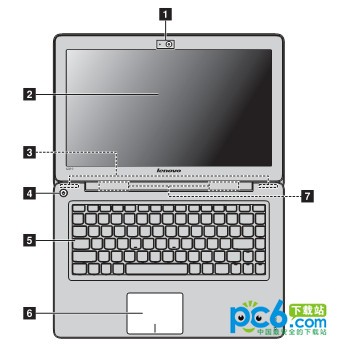 联想u410说明书下载 中文版