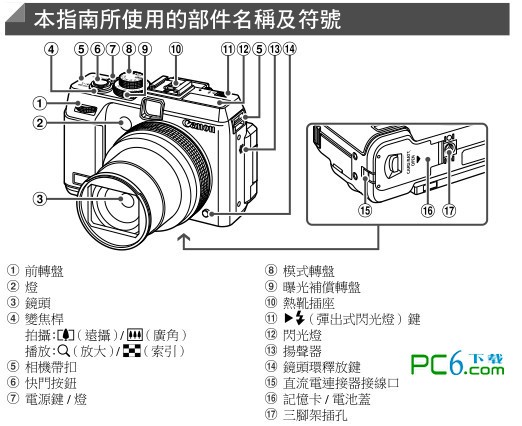 佳能g1x说明书下载 中文版-佳能g1x使用说明书