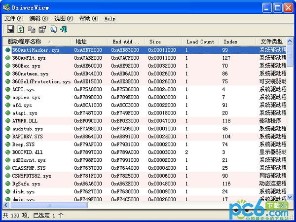 DriverView下载 (显示设备驱动程序列表)V1.45 绿色中文版