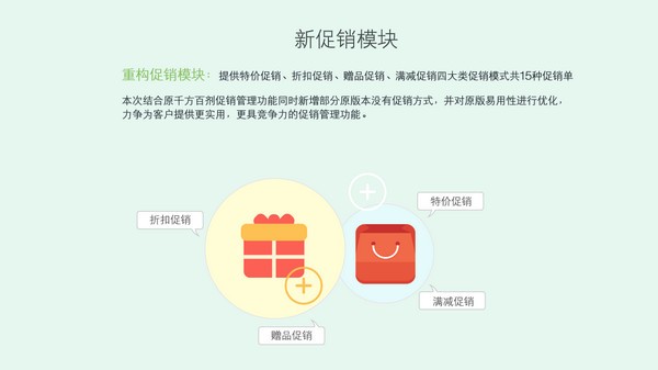 千方百剂Ⅲ医药管理系统