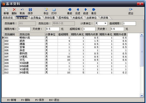 佳易图书光盘出租销售管理系统