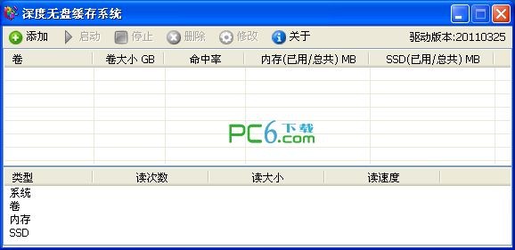深度无盘缓存系统下载 v2.6 绿色版-无盘缓存