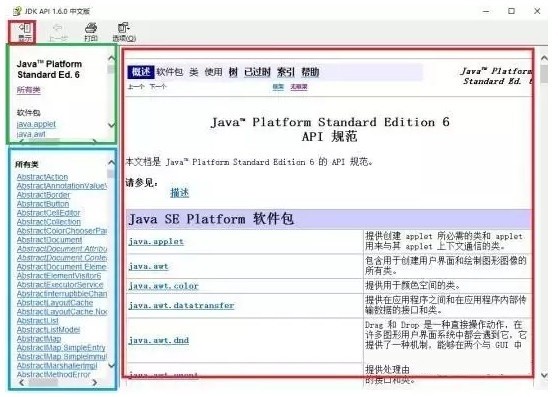 JDK API 1.7中文版