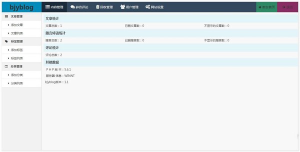thinkphp-bjyblog(开源博客系统)下载 v15.0.15官方版